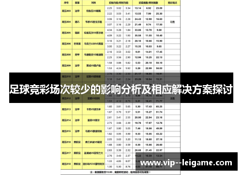 足球竞彩场次较少的影响分析及相应解决方案探讨