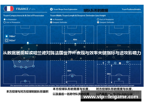 从数据层面解读哈兰德对阵法国世界杯表现与效率关键指标与进攻影响力