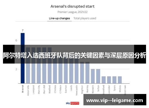 阿尔特塔入选西班牙队背后的关键因素与深层原因分析