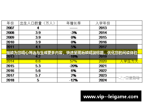继续为您精心筛选与生成更多内容，快速呈现后续精简标题，优化您的阅读体验