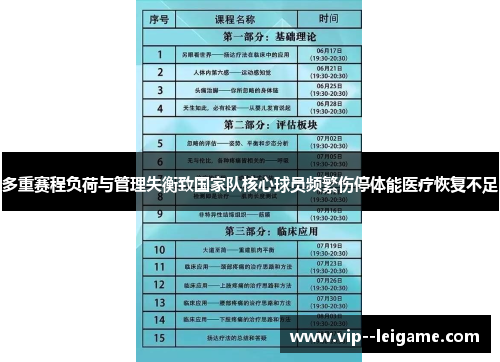 多重赛程负荷与管理失衡致国家队核心球员频繁伤停体能医疗恢复不足