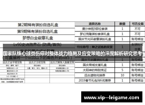 国家队核心球员伤停对整体战力格局及应变策略的深度解析研究思考