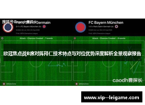 欧冠焦点战B席对阵拜仁技术特点与对位优势深度解析全景观察报告