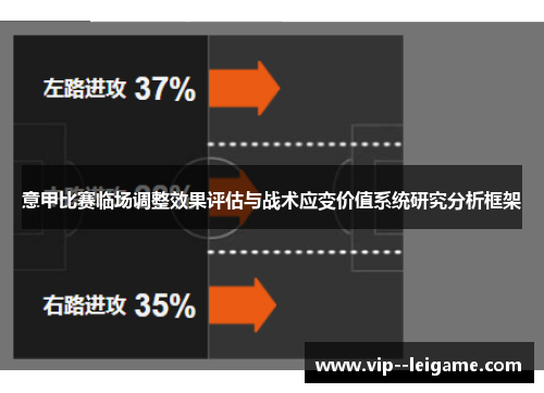 意甲比赛临场调整效果评估与战术应变价值系统研究分析框架 意甲比赛临场调整效果评估与战术应变价值系统研究分析框架